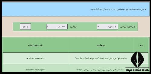 اعلام نتایج آزمون صنعت ساختمان